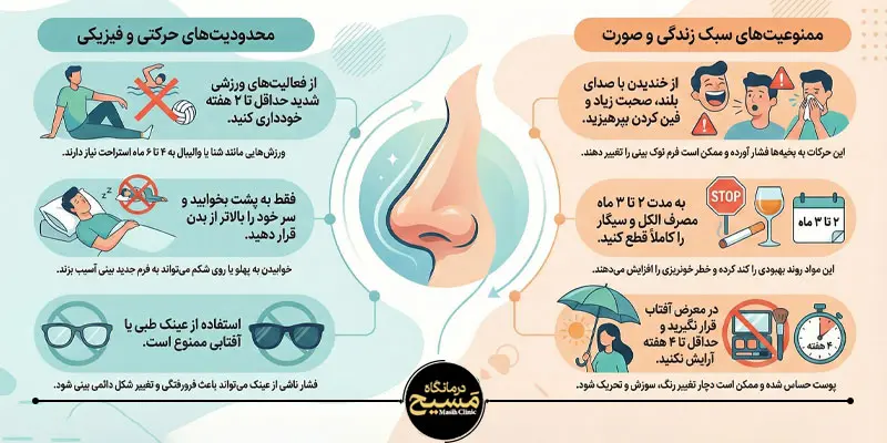 کارهای ممنوع بعد از عمل بینی 1 اشتباهات خطرناک بعد از عمل بینی