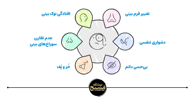 عوارض جراحی بینی بعد از چند سال 1 عوارض جراحی بینی بعد از چند سال