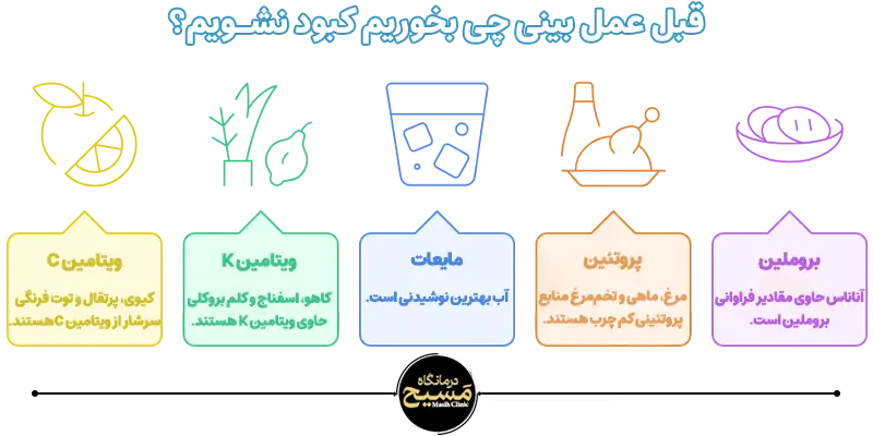 قبل عمل بینی چی بخوریم کبود نشویم؟ 5 قبل از عمل بینی چی بخوریم کبود نشویم