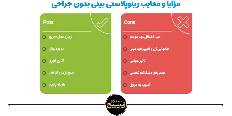 هزینه رینوپلاستی بینی بدون جراحی 9 مزایا و معایب رینوپلاستی بینی بدون جراحی