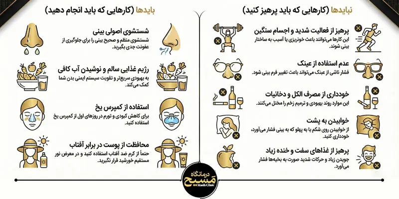 کارهای ممنوع بعد از عمل بینی 2 بایدها و نبایدهای بعد از عمل بینی
