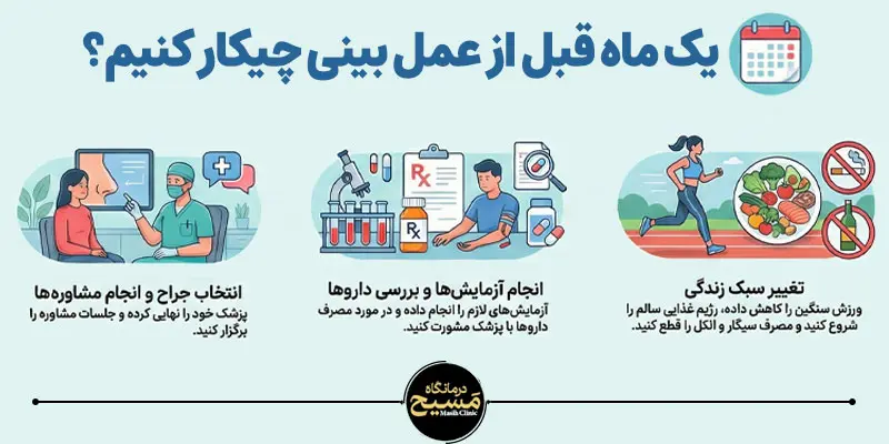 قبل از عمل بینی چیکار کنیم 2 یک ماه قبل از عمل بینی چیکار کنیم؟
