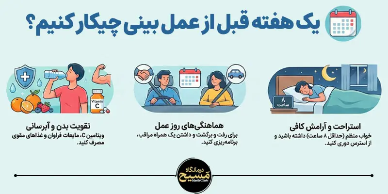 قبل از عمل بینی چیکار کنیم 3 یک هفته قبل از عمل بینی چیکار کنیم؟